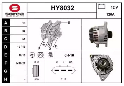 SNRA HY8032