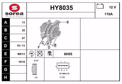 SNRA HY8035