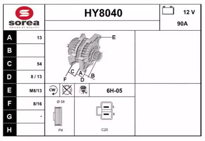 SNRA HY8040