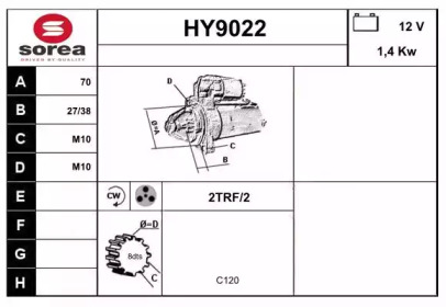 SNRA HY9022