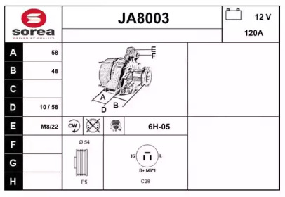 SNRA JA8003