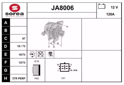 SNRA JA8006