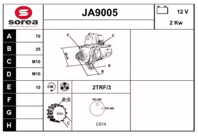 SNRA JA9005