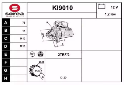 SNRA KI9010