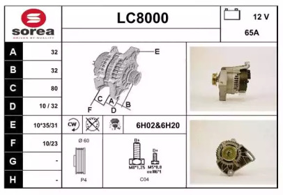 SNRA LC8000