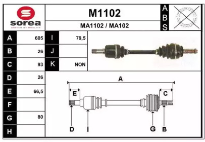 SNRA M1102