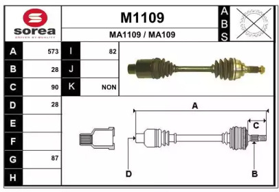 SNRA M1109