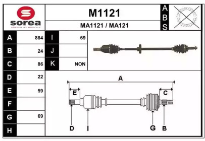 SNRA M1121