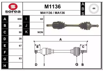 SNRA M1136