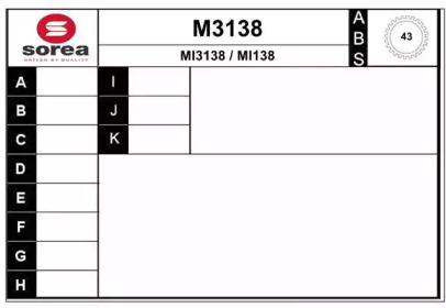 SNRA M3138