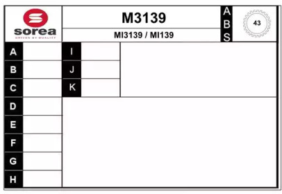 SNRA M3139