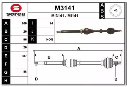 SNRA M3141