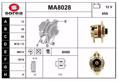 SNRA MA8028