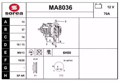 SNRA MA8036