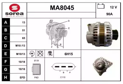 SNRA MA8045