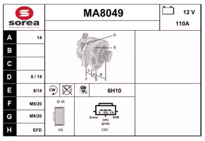 SNRA MA8049