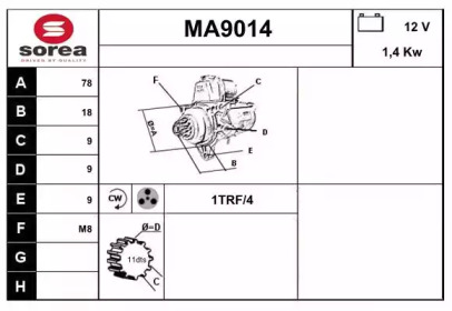 SNRA MA9014