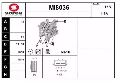 SNRA MI8036
