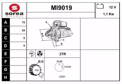 SNRA MI9019