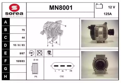 SNRA MN8001