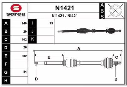 SNRA N1421