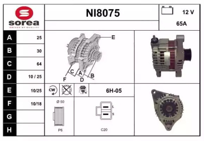 SNRA NI8075