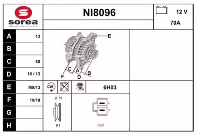 SNRA NI8096