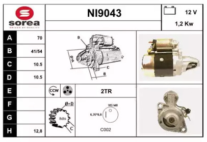 SNRA NI9043