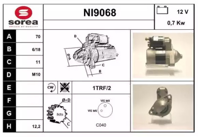 SNRA NI9068