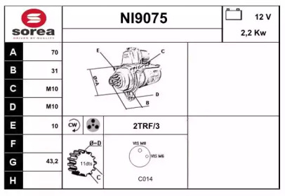 SNRA NI9075