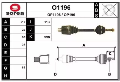 SNRA O1196