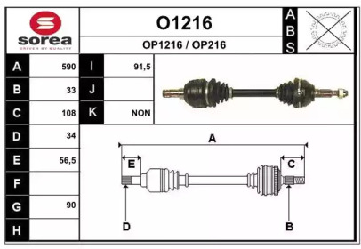 SNRA O1216