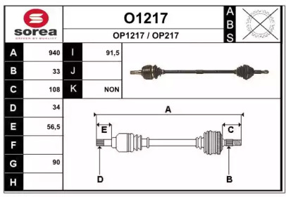 SNRA O1217