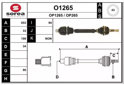 SNRA O1265