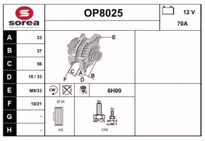 SNRA OP8025