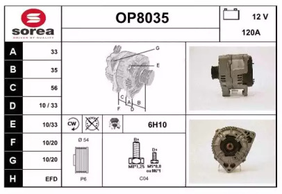 SNRA OP8035