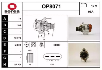 SNRA OP8071