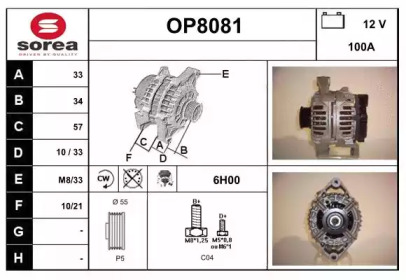 SNRA OP8081