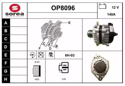 SNRA OP8096