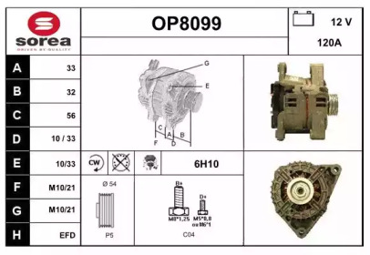 SNRA OP8099