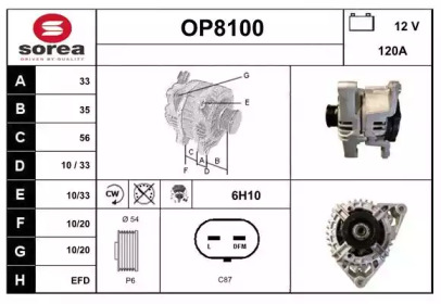 SNRA OP8100