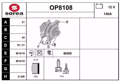 SNRA OP8108