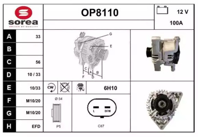 SNRA OP8110