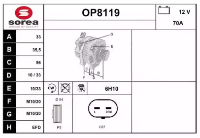 SNRA OP8119