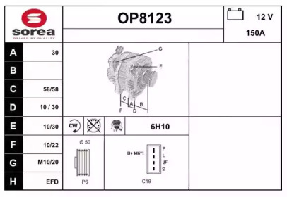 SNRA OP8123