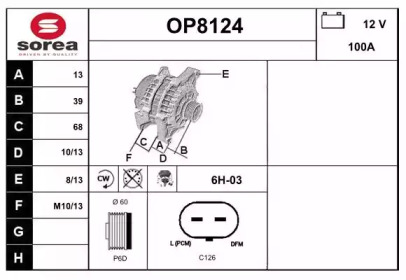 SNRA OP8124