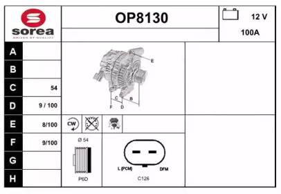 SNRA OP8130