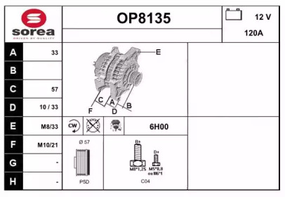 SNRA OP8135