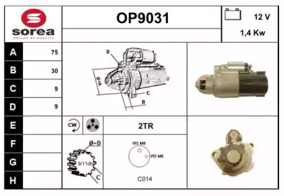 SNRA OP9031