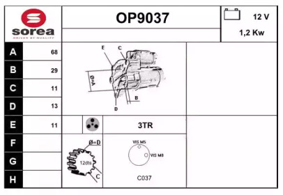 SNRA OP9037